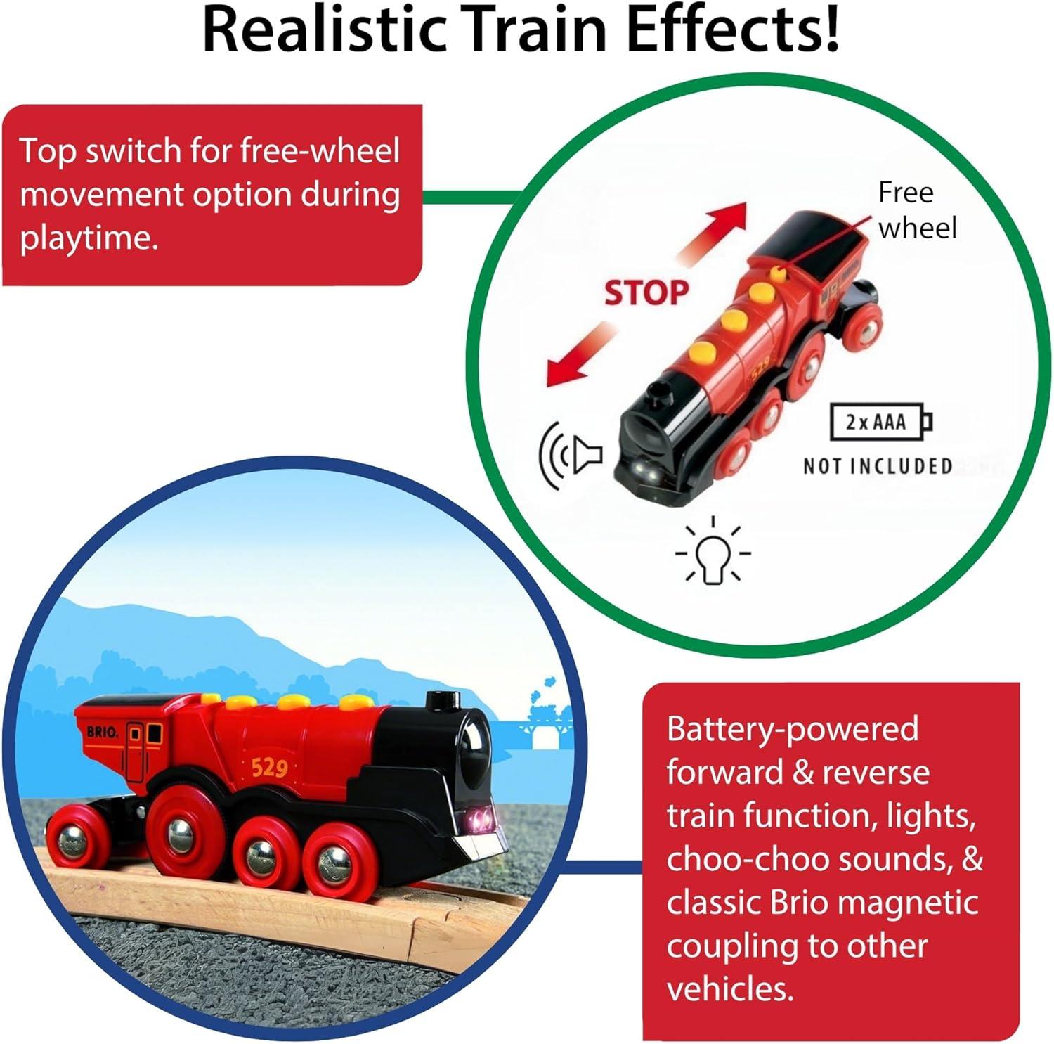 imageBRIO World Mighty Red Action Locomotive Batteryoperated Toy Train for Wooden Track Motorized Train with Light ampamp Sound Compatible with All BRIO Railway Sets Interactive Play Kids Ages 3 ampamp UpLocomotive