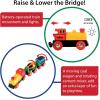 BRIO World Battery Operated Action Train – Motorized for Wooden Tracks – Kids Electric Set – Includes Moving Coal Wagon & Rotating Cement Mixer – Compatible with All Railway Sets – Kids Ages 3 & Up(Train)