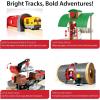 BRIO World Deluxe Railway Set – 87-Piece Wooden Train Set – Includes Passenger & Freight Trains, Stations, Accessories – Safe & Sustainable – MESH Accredited Fun Play for Kids Ages 3 & Up(Railway Set)