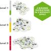 GraviTrax Action-Set Flip`n`Dip: an exciting up and Down for The Balls in The Ravensburger Marble Run!