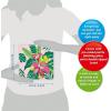 Ravensburger CreArt Tropical Plants Paint by Numbers Kit for Adults – 25983 – Painting Arts and Crafts for Ages 12 and Up